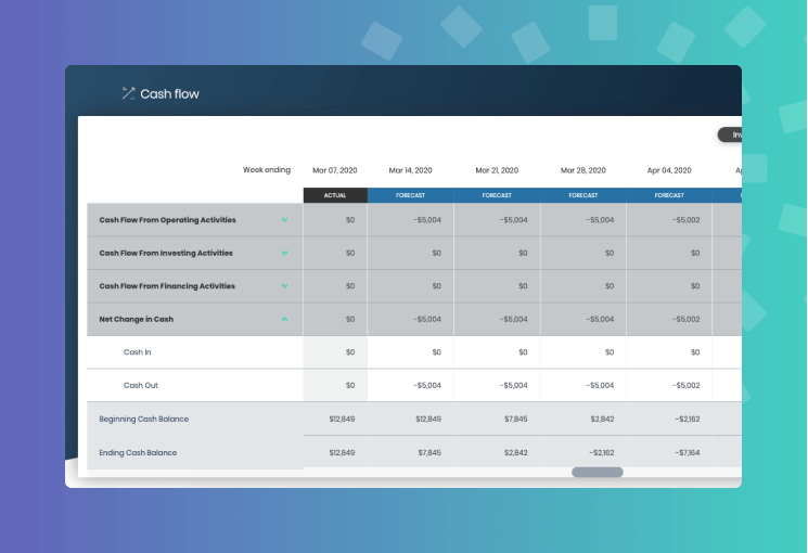 Meet Our New and Improved Cash Flow Model